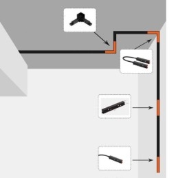 Magnetisk Skinnebelysningstilbehør Innfelt Skinneskinnehjørnekobling